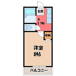 宇都宮芳賀ライトレール線 ゆいの杜西駅 徒歩12分