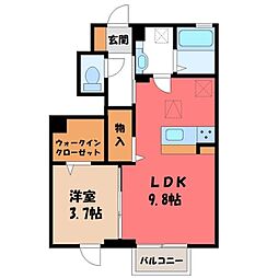 JR日光線 鶴田駅 徒歩20分