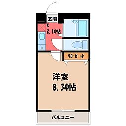 東武宇都宮線 南宇都宮駅 徒歩9分 1階/-