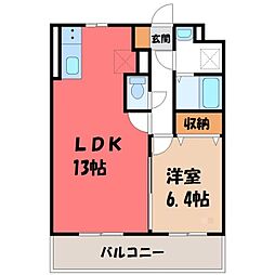 東武宇都宮線 東武宇都宮駅 バス6分 宇大付属学校園入口下車 徒歩5分