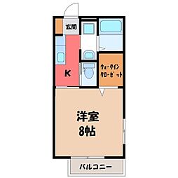 宇都宮芳賀ライトレール線 宇都宮大学陽東キャンパス駅 徒歩15分