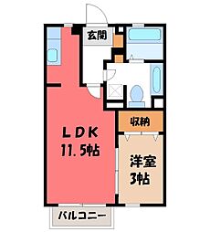 宇都宮芳賀ライトレール線 駅東公園前駅 徒歩21分