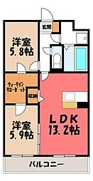 宇都宮芳賀ライトレール線 ゆいの杜東駅 徒歩7分