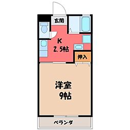 JR東北本線 宇都宮駅 徒歩36分 1階/-