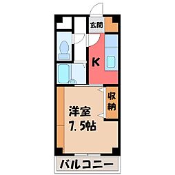 ハイツわかば 1階