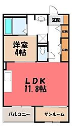 宇都宮芳賀ライトレール線 宇都宮駅東口駅 徒歩3分
