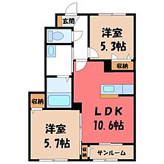 物件の間取り