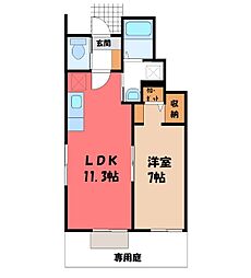 東武宇都宮線 おもちゃのまち駅 徒歩12分