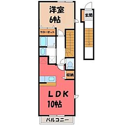 JR東北本線 宇都宮駅 バス20分 平松宿下車 徒歩3分