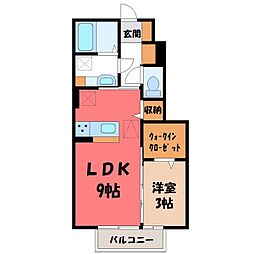 宇都宮芳賀ライトレール線 宇都宮大学陽東キャンパス駅 徒歩36分