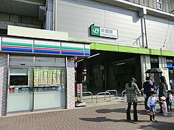 周辺施設の画像