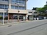 周辺：小学校 800m 横須賀市立富士見小学校