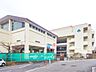 周辺：中学校 900m 横浜市立森中学校