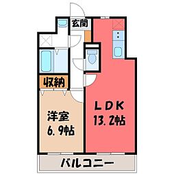 宇都宮駅 7.4万円