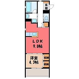 湘南新宿ライン宇須 自治医大駅 徒歩7分