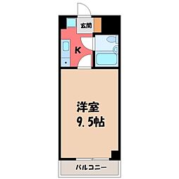 東武宇都宮駅 3.7万円
