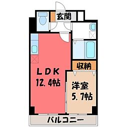 東武宇都宮駅 7.6万円