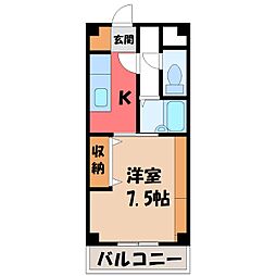 ハイツわかば 3階