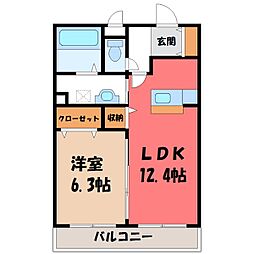 東武宇都宮線 南宇都宮駅 3.1km