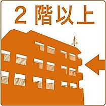 サウザンドファインKOTONI 201 ｜ 北海道札幌市西区琴似二条6丁目1-43（賃貸アパート1DK・3階・29.70㎡） その7