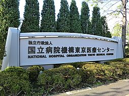 周辺施設の画像