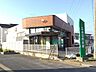 周辺：石巻信用金庫　山下支店 620m