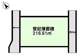 宇都宮市御幸ヶ原町　土地