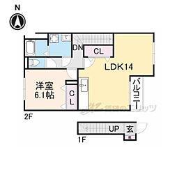 ＢＪ・スタシィオン