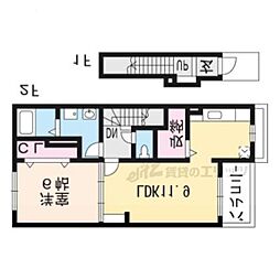 コロボックル藤阪