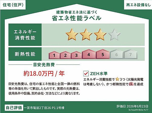 省エネ性能ラベル