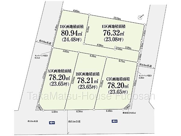 その他を拡大表示