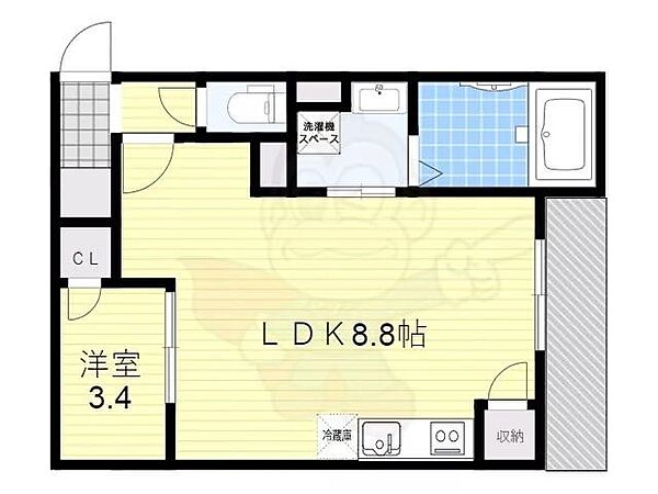 アート千里山月が丘 ｜大阪府吹田市千里山月が丘(賃貸アパート1LDK・2階・28.94㎡)の写真 その2