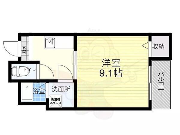 ノルドリュース ｜大阪府吹田市千里山東１丁目(賃貸マンション1K・3階・28.78㎡)の写真 その2