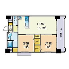 物件の間取り