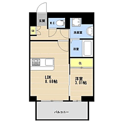 物件の間取り