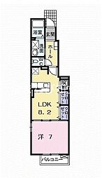 サン・ジュネスB 1階1LDKの間取り