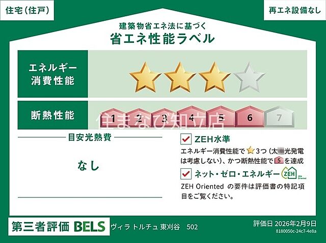 省エネ性能ラベル