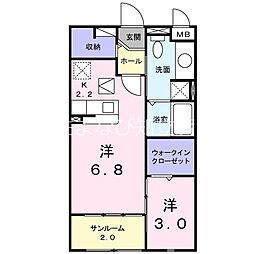 ドリームエイト