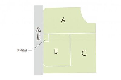 区画図：区画図（実測図ではありません）