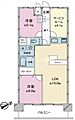 朝日プラザ梅田3階3,088万円
