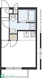 リブリ・平間 ワンルームの間取図画像