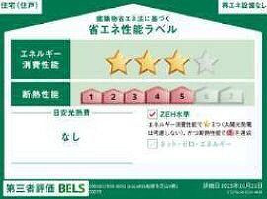 省エネ性能ラベル