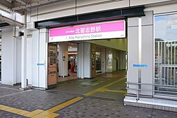 周辺施設の画像