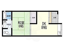 阪急宝塚本線 庄内駅 徒歩8分