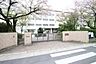 周辺：名古屋市立廿軒家小学校