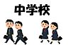 周辺：錦ヶ丘中学校 1380m