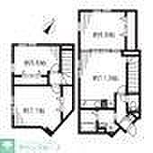 エルファーロ駒沢公園I 4階3LDKの間取り