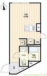 武蔵小山駅 10.0万円