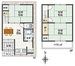 久宝寺駅 780万円