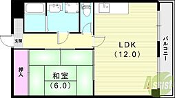 エンゼルコ宮前 3階/-